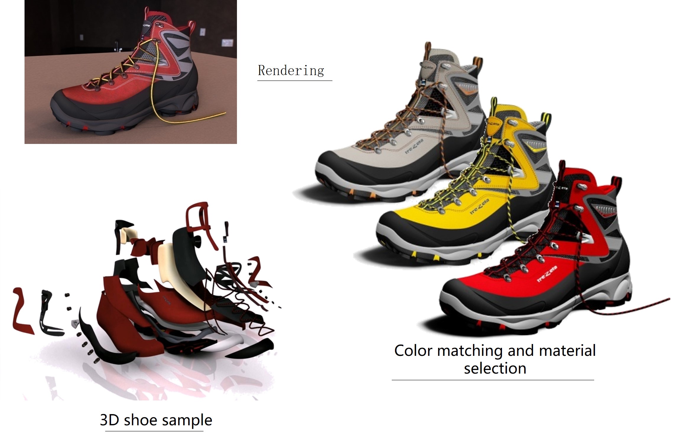 鞋类三维交互模型和原型设计